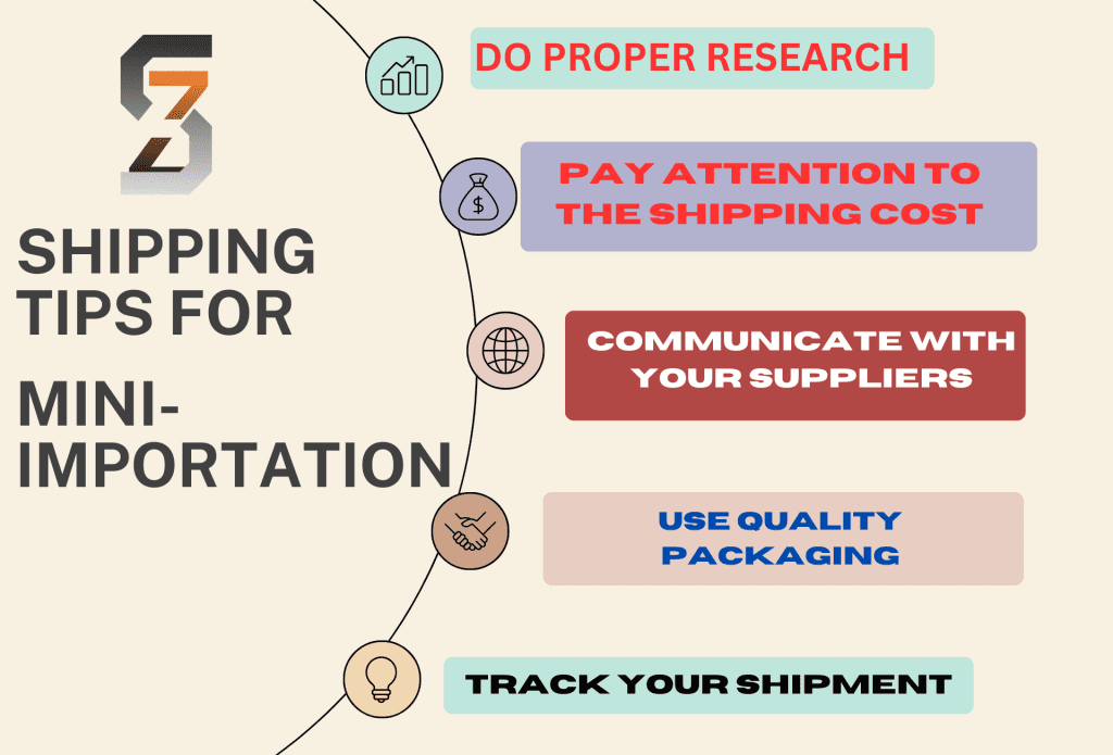 TIPS FOR PROPER SHIPPING METHOD