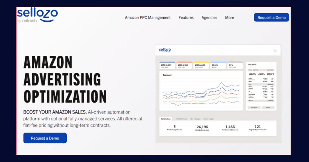 Sellozo for amazon product optimization