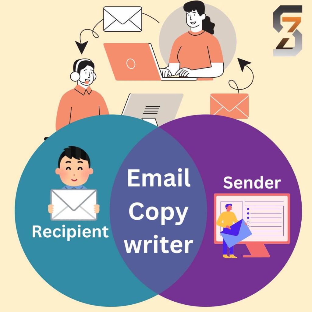 Email Copywriter relationship