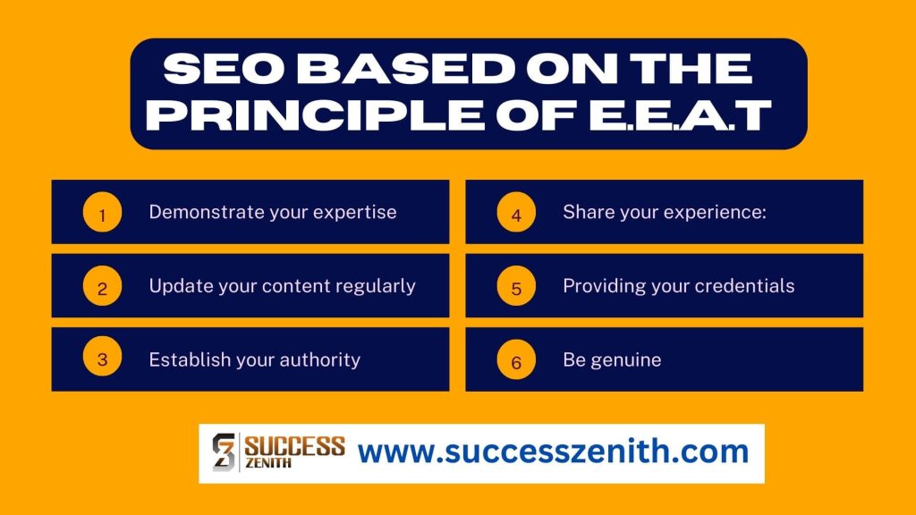 SEO Based on the Principle of E.E.A.T